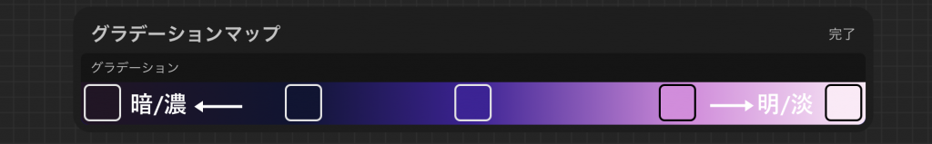 Procreate グラデーションマップの使い方 Ipad カルチュア